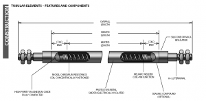 tubular elements
