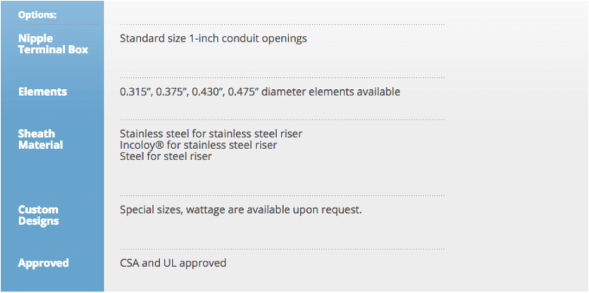 Rechauffeurs a Usage Lateral